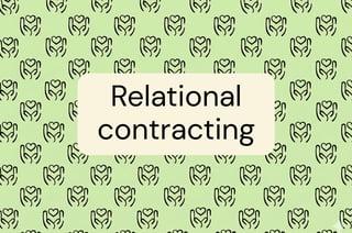 Relational Contracting tile  (1157 x 767 px)